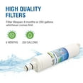 thumbnail image 5 of Swift Green Filters SGF-W80 Replacement for Whirlpool 4396508 Refrigerators Water Filters, 5 of 8