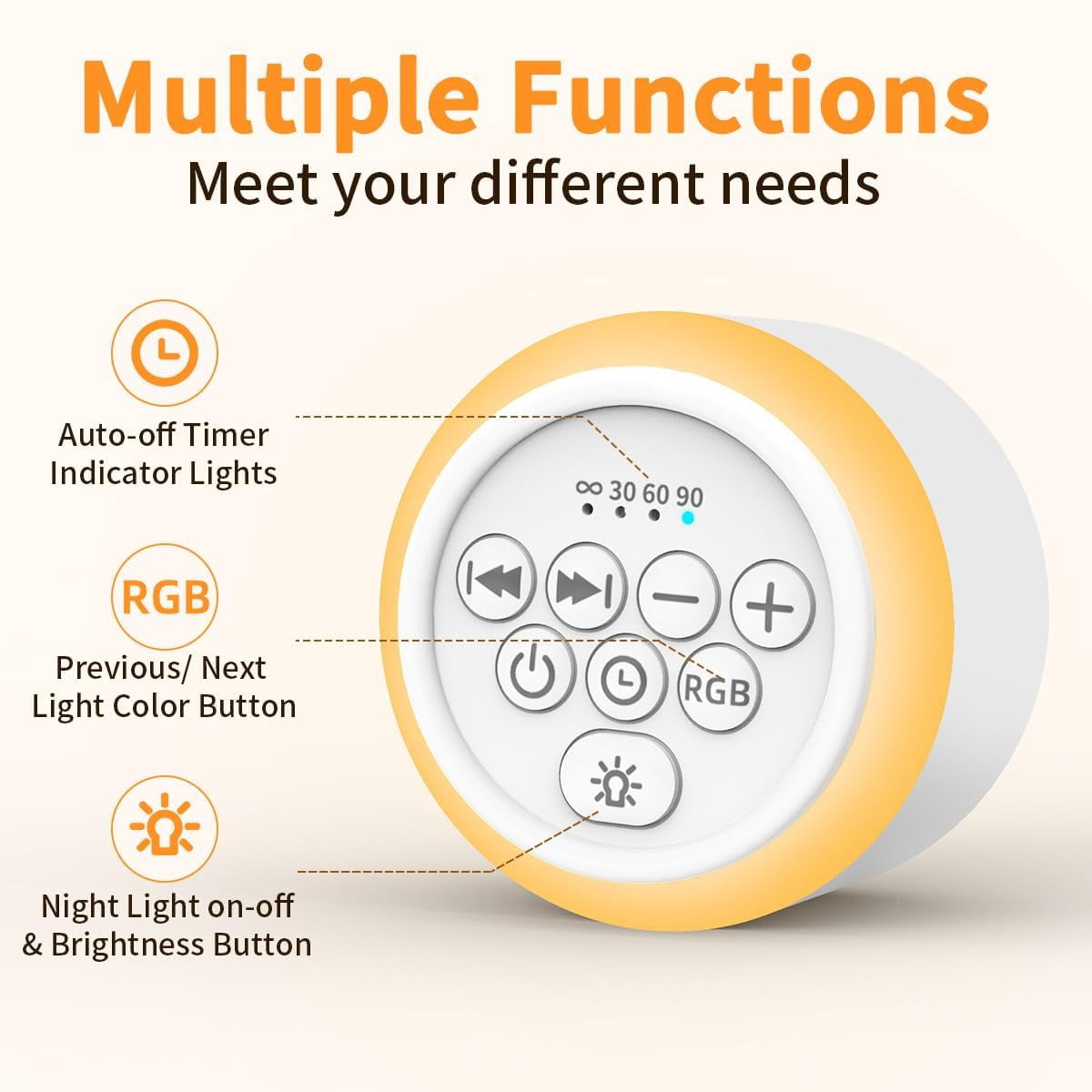 SUMMIT White Noise Machine Portable Sleep Machines with 30 Relaxing Sounds 12 Color Options 5 Adjustable Brightness 32 Volume Levels 4 Timer for Baby and Adult Perfect for Home Travel Office