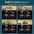 thumbnail image 3 of Head Up Display Sistema dual GPS Velocímetro Alarma de velocidad para vehículos todoterreno SUV Likrtyny Para estrenar, 3 of 9
