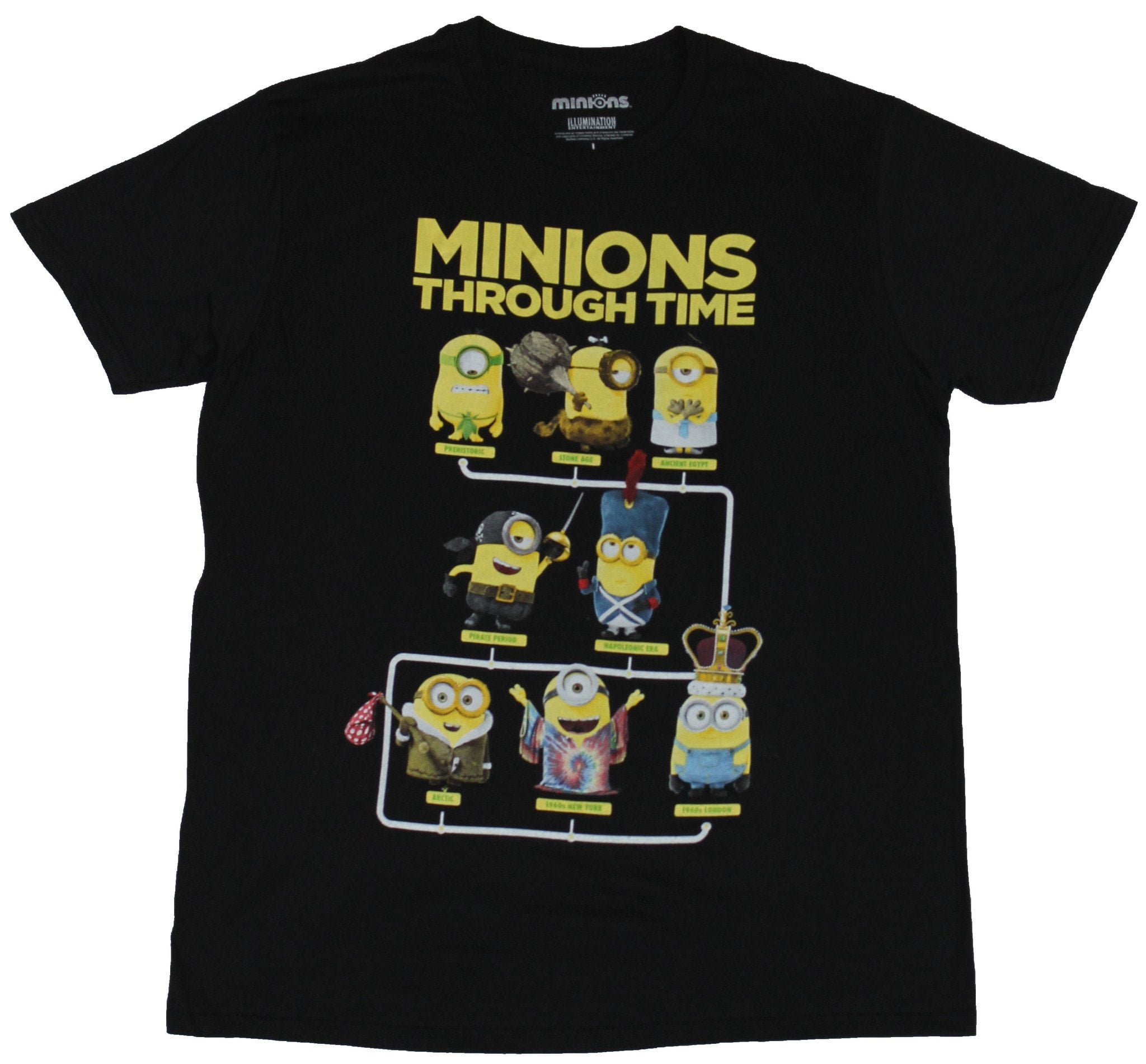Which Minion Dispicable Me t-shirt movie super hero Gift humor Funny S-XXL