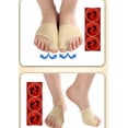 thumbnail image 4 of Janrevotw 1 Pair Bunion Bunion Corrector Bunion Corrector Toe Straightener With Gel Pad 2 In 1 Bunion Protector And Toe Separator Bunion Bunion Support Foot Cover, 4 of 5