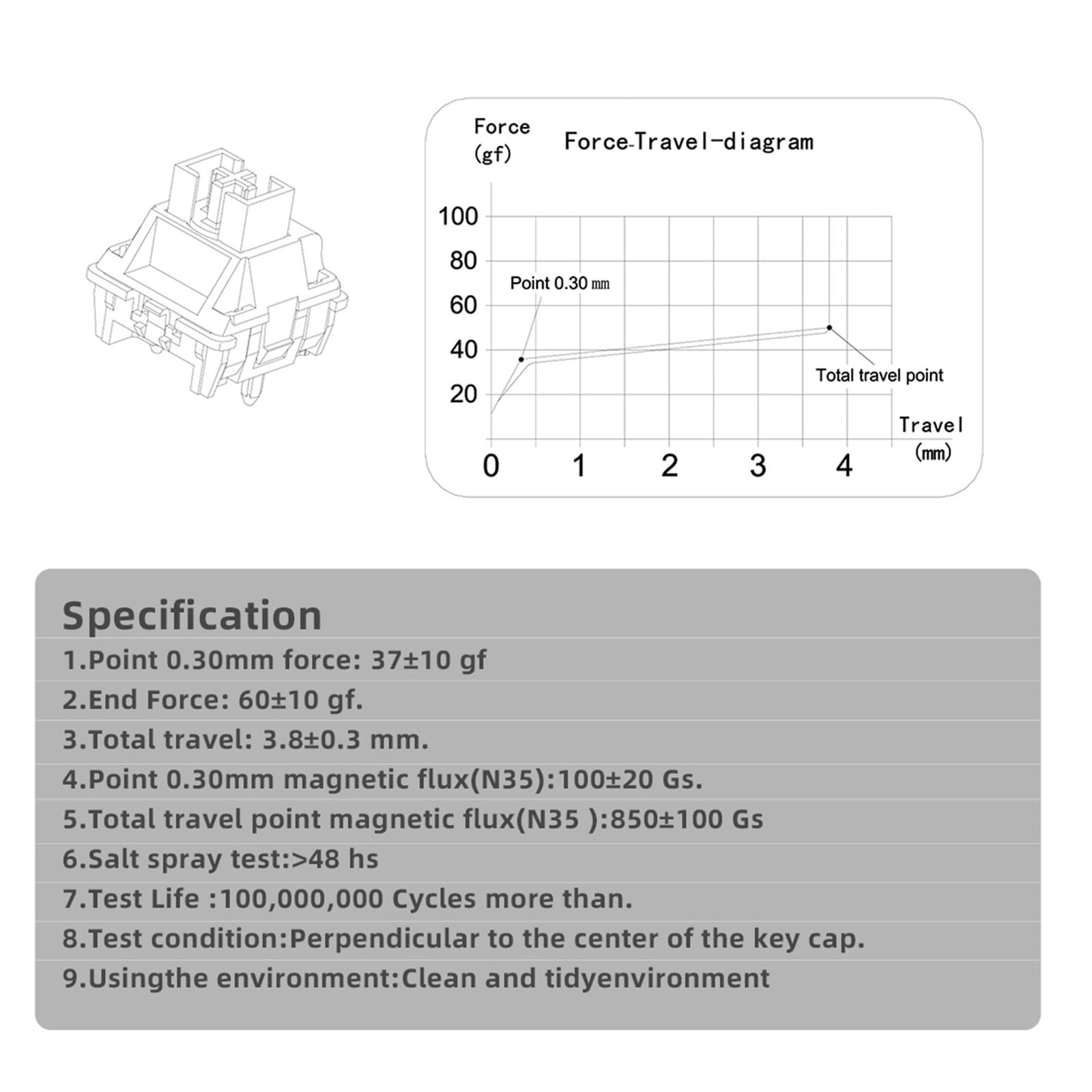 HE30 Corded Mechanical Keyboard With Switches Ensuring Quick Action And Smooth Operates For Gamers