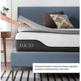 thumbnail image 3 of Cubrecolchón Lucid Memory Foam de 5 cm, tamaño doble, 3 of 7