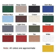 Durabak 18 White Textured Marine Coating for Boats