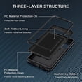thumbnail image 3 of Designed for Google Pixel 7 Pro Heavy Duty Case, Triple Layer Protection Shockproof Dropproof Dustproof Anti-Scratch Phone Case Cover for Google Pixel 7 Pro,Black, 3 of 7