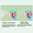 thumbnail image 6 of KOYPTL Empty Spray Bottles 12oz Plastic Watering Can Adjusted Amount Water for Hair Plants Cooking BBQ Cats Cleaning Gardening Blue（1PC), 6 of 6