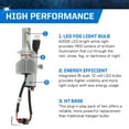 thumbnail image 3 of PEAK H7 2-Pack Ultravision 6000K LED Fog Light Lamp Capsules, 3 of 5