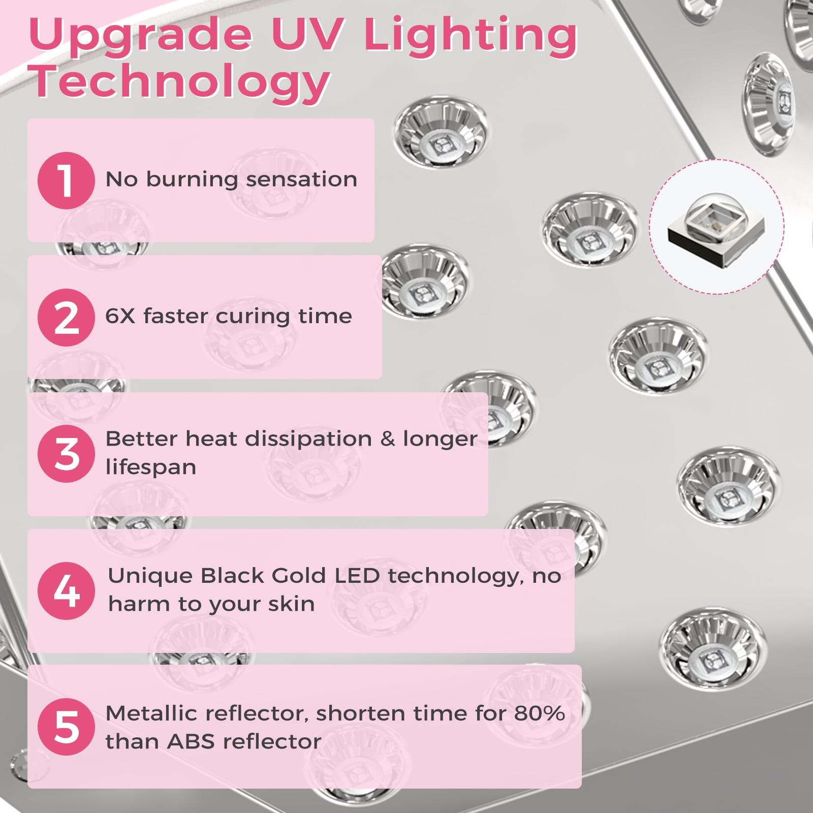 NAILGIRLS Professional Nail Lamp 60W Salon UV Nail Lamp- Fast Curing, UV Light for Gel Nails wiht 4 Timer Setting for Salon Manicures & Pedicures