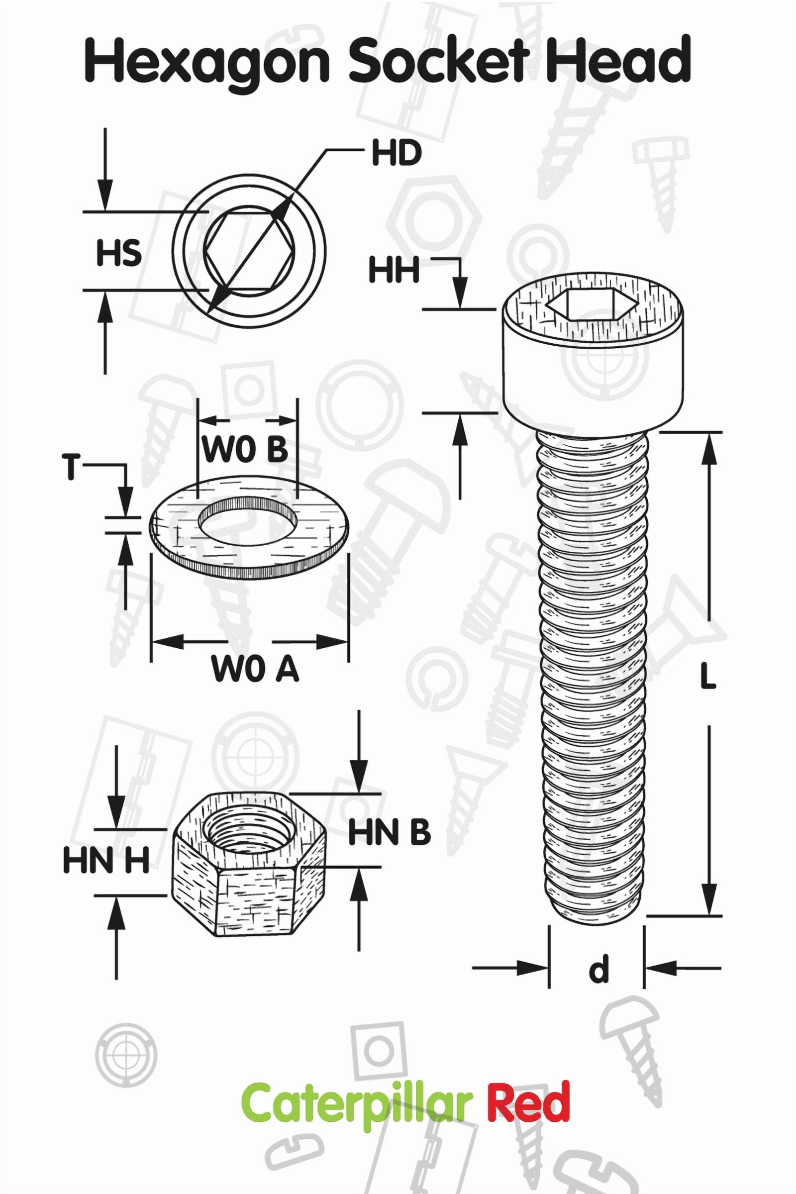 50 x Polycarbonate socket head, hex head, plastic machine screws, M3 x 20mm, Plastic Bolts, Nuts & Washers, (3/32 x 25/32 in)