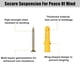 thumbnail image 3 of 270PCS Drywall Anchors and Screws Assortment Kit ,135 Wall Anchors, 3 of 5