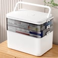 thumbnail image 4 of 3-Tier Medicine Storage Box - Portable Empty Plastic First Aid Kit, Multipurpose Storage Box with A Portable Weekly Pill Organizer for Family Emergencies, Home, Travel, 4 of 6