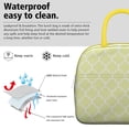 thumbnail image 3 of Reusable Abstract Lnsulated Lunch Bag for Women & Men-Leakproof Water-Resistant Cooler Tote,Large Capacity(10.6x8.7x6.3in)for Work,Office,Travel,Picnic,Beach., 3 of 7