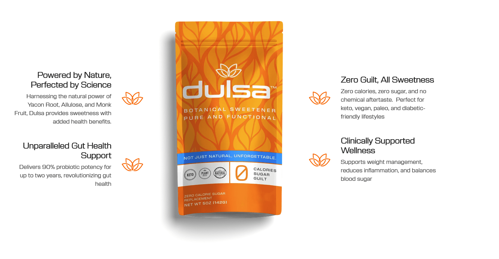 Dulsa Botanical Sweetener, Pure & Functional, Natural Sugar Alternative, Plant-Based Ingredients with Probiotics, Yacon Root, Monk Fruit, Zero Calories, Zero Sugar Alcohols, 120 grams, 4.24 ounces