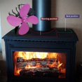 thumbnail image 3 of Ventilador de estufa de 4 para leña / quemador de leña / chimenea - Rosado BLESIY Ventilador de chimenea, 3 of 8