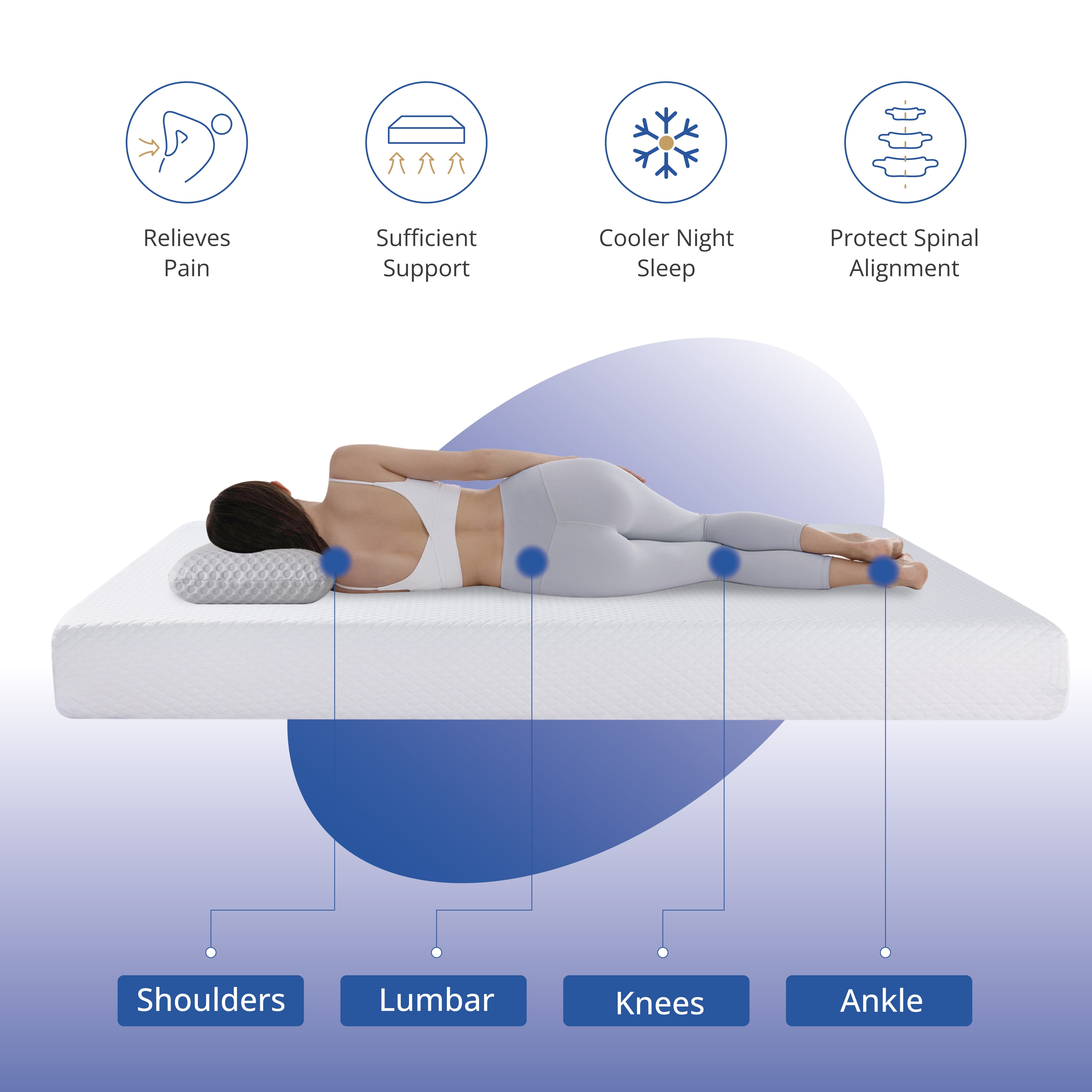 Arctus 10 inch Memory Foam Mattress, Twin Size Mattress in a Box, Medium Firm
