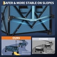 thumbnail image 6 of Lumiparty Collapsible Wagon Cart, Portable Large Utility Wagon for Camping, Beach, Picnic, Shopping, Sports, and Grocery Transport, Blue, 6 of 8