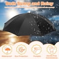 thumbnail image 4 of Sombrero Paraguas Uxcell, Gorro Impermeable Ajustable para Sol y Lluvia con Banda Elástica, 27" y 4 Piezas y Negro - Adecuado para (Mujeres/Hombres Pesca/Camping/Jardinería/Playa/Sombra Solar), 4 of 7