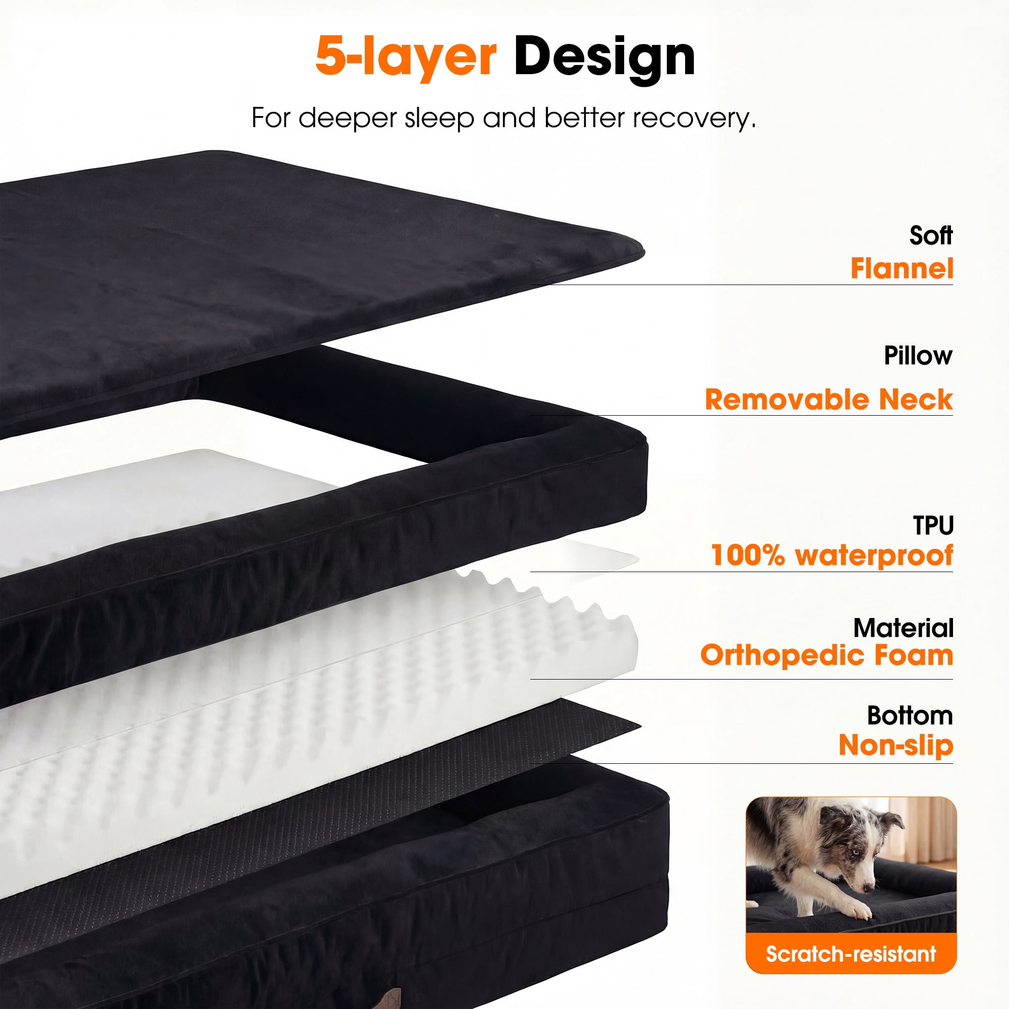 XX-Large Orthopedic Dog Bed Waterproof Pet Sofa Bed Four-Sided Bolster Cushion with Removable Washable Cover for Big Dogs Black