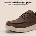 thumbnail image 6 of Fittington Men's Lightweight Wide Fit Casual Shoes Non-Slip Water-Resistant Dress Shoes with Arch Support for Men, 6 of 11