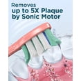 thumbnail image 2 of Cepillo de dientes eléctrico Rtauys M5 Sonic para adultos y niños mayores de 12 años, 2 of 7