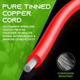 thumbnail image 3 of Cable GEARit 14AWG Silicona 15m 600V Rojo Flexible, 3 of 7