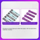 thumbnail image 3 of HbA1c & Glucose Monitoring Kit with 50 Test Strips and Lancets - Precise Blood Sugar and Hemoglobin Testing Solution, 3 of 5