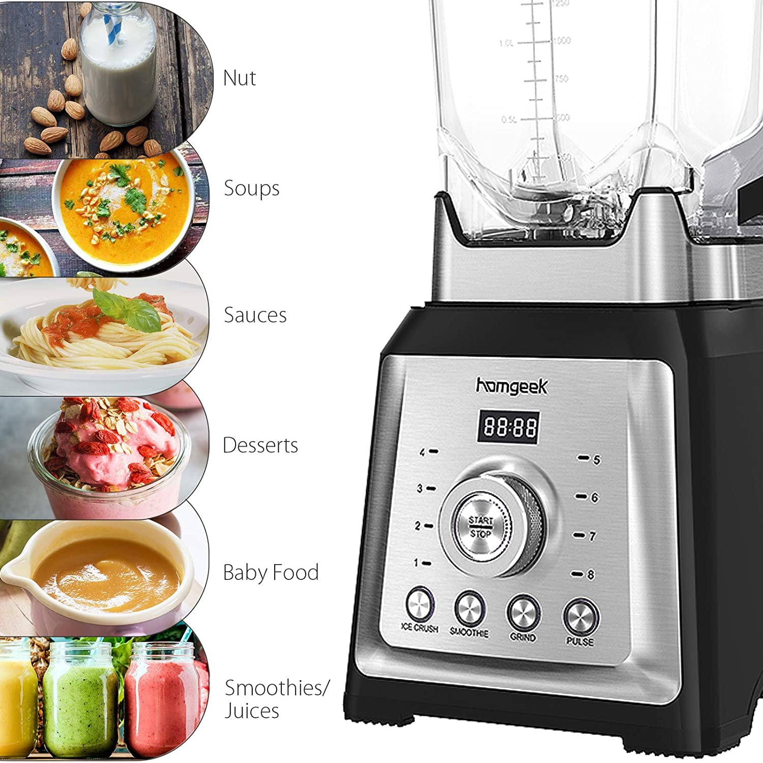 Buy Homgeek Blender 70oz Pro Countertop Blender with 1450 Watts Base,Silver Online at Lowest