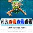 thumbnail image 2 of ZLight Gants d'Entraînement pour Paddles de Natation à Main Applicables aux Personnes Gants à Main à Nageoires Bleus, 2 of 6
