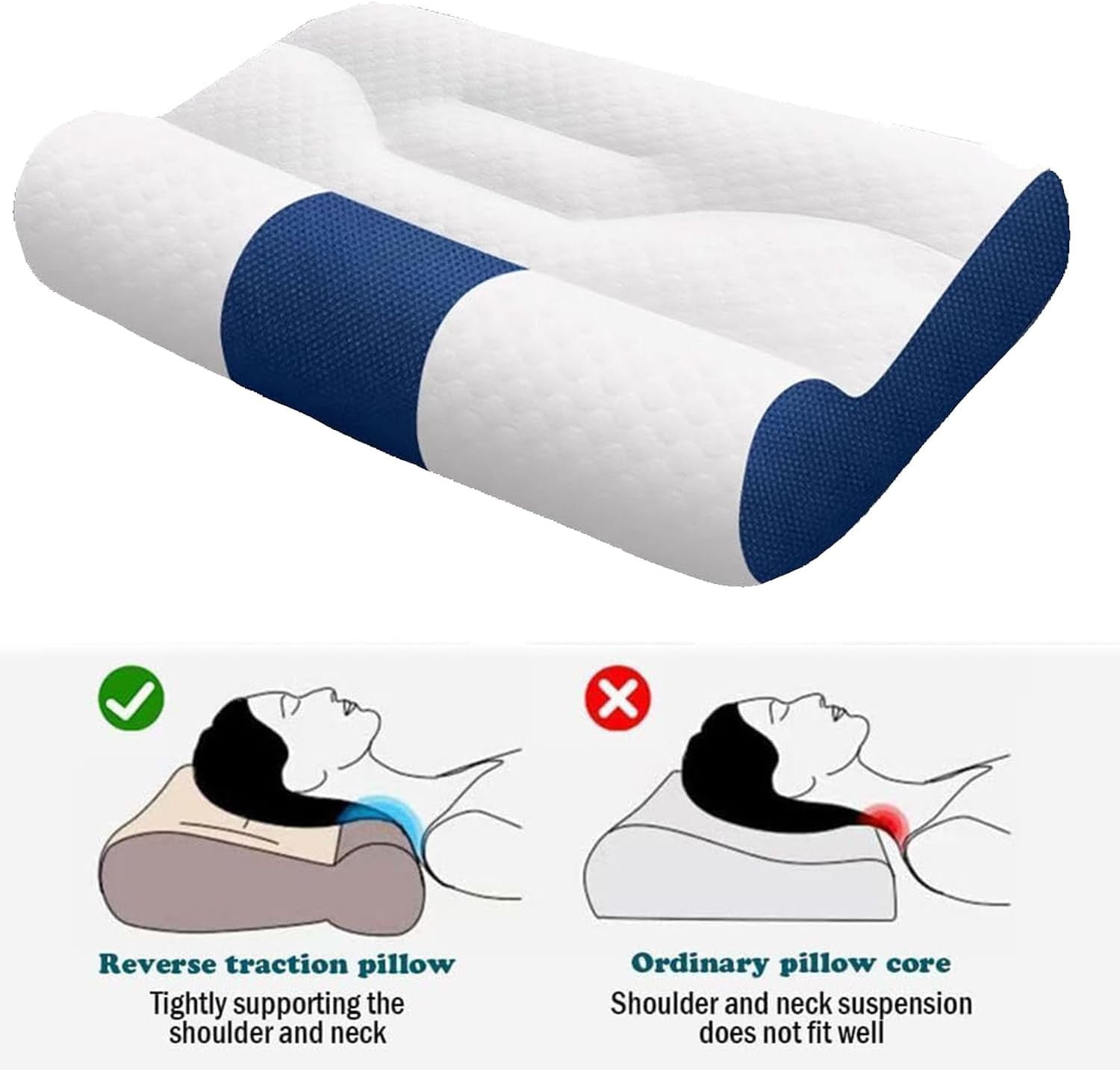 Ergonomic Pillow,Neck Pillow Cervical Pillow for Neck Strain Relief, Neck Pillow for Sleeping,Cervical Contour Neck Support Pillows for Side Back Stomach Sleeper  (Blue,40 * 60cm)