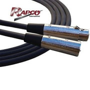 Rapco J-20 Microphone Cable, Set of 2