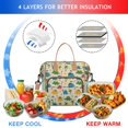 thumbnail image 4 of Beige Toned Dinosaur and Palm Tree Pattern Womens Lunch Box for Work,Insulated Large Lunch Bag for Tween and Teen,Loncheras Para Mujer,Leakproof Adult Lunch Bag for Work,Beach,Travel,Picnic,Camping, 4 of 7
