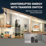 Jackery Solar Generator E2000 Plus 4075Wh Kit with Expansion Battery, 2x200W Solar Panels, 3000W Output LiFePO4 Station for RV
