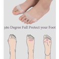 thumbnail image 4 of 6 Pairs Metatarsal Pads, 12 Foot Pads for Women and Men, Soft Gel Pads, Pain Relief, Transparent Breathable Honeycomb Insoles., 4 of 5