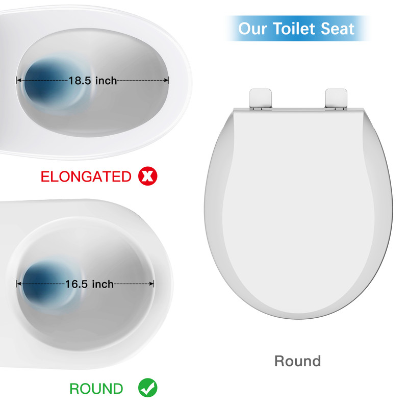 Durable Round Toilet Seat with Slow Soft Close - Easy to Install and Clean, Never Loosens - White, Fits Most Round Toilets