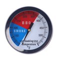 thumbnail image 2 of Grill Temp Gauge, M8 Thread 100 To 550℉ Oven   for Cooking, 2 of 7