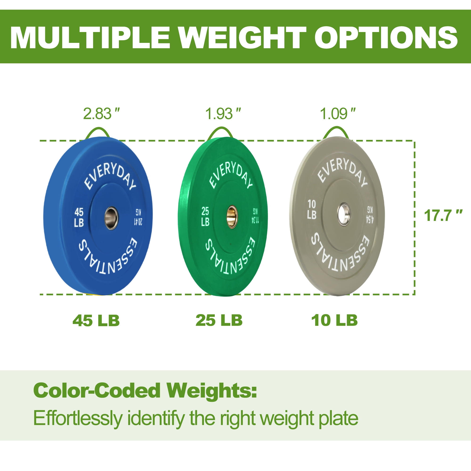 FlexWave 160LB Olympic Bumper Plate Set, Color-Coded 2-Inch Rubber Barbell Weight Plates with Steel Hub for Weightlifting & Home Gym