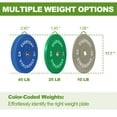 thumbnail image 5 of FlexWave 160LB Olympic Bumper Plate Set, Color-Coded 2-Inch Rubber Barbell Weight Plates with Steel Hub for Weightlifting & Home Gym, 5 of 8