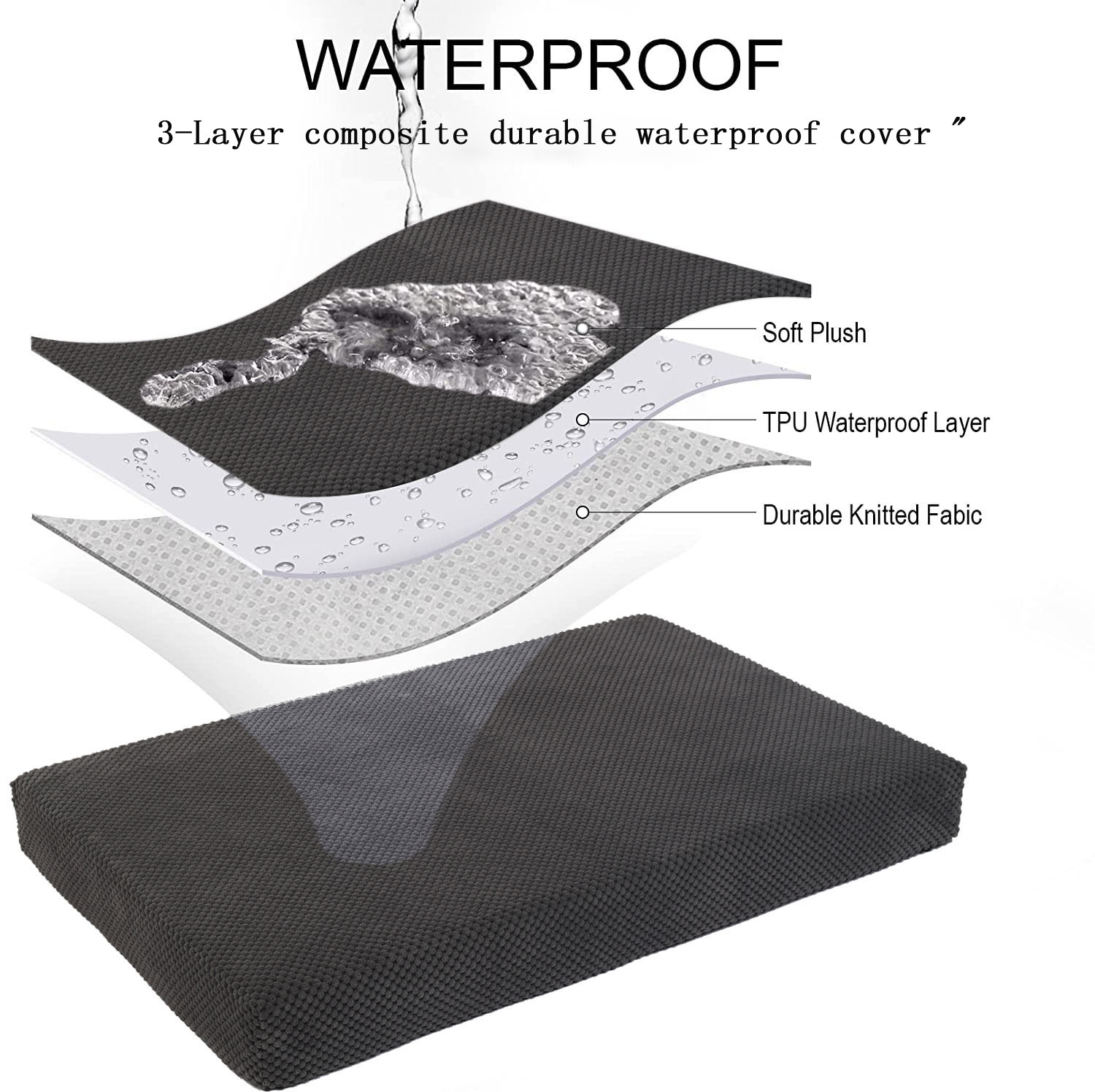 Dog Bed，Fit Beds for Large Medium Dogs ，Waterproof Orthopedic Dog Beds Removable Cleaning Indoor Pet Cot，Egg Foam Cotton