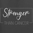 thumbnail image 6 of Wild Bobby Stronger Than Cancer Distressed Breast Cancer Awareness Unisex Hoodie Sweatshirt, Charcoal, Large, 6 of 6