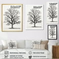 thumbnail image 4 of Designart "Grey White Tree Calm Shades" Landscape Trees Canvas Wall Art, 4 of 5