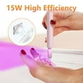 thumbnail image 6 of UV Nail Lamp Handheld UV Light for Gel Nails Portable Mini Gel LED Nail Lamps for Gel Polish 12W Pen Shape Nail Dryer 2 Models with Type C for Nail Home Salon (Pink), 6 of 7