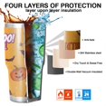 thumbnail image 7 of 30oz Halloween Trick or Treat Witchy Elements Tumblers Stainless Steel Tumbler with Lid and Straw,Vacuum Insulated Double Wall Travel Tumbler Cups Mug with Cleaning Brush for Coffee,Tea, 7 of 7