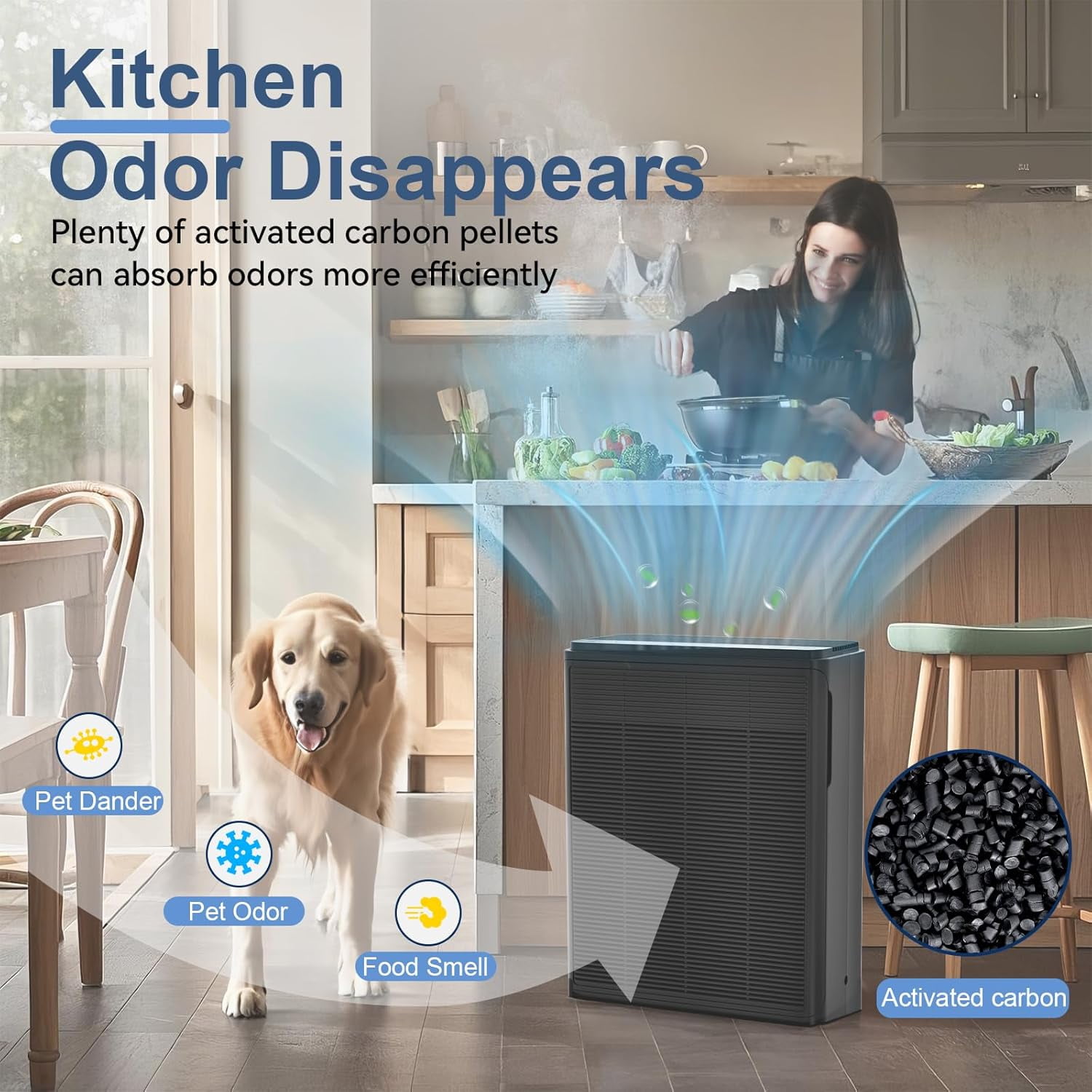 Air Purifiers for Home Large Room Up to 2000 Ft² with Washable Filters, H13 HEPA Filter,Bedroom Air Purifier for Pet,Air Cleaner for Smoke Pet Hair Dander Odor,P260 (Black)