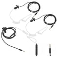 thumbnail image 1 of Control De Cable Tapón Para Los Oídos Auriculares Con Reducción De Ruido Auriculares Con Cable Con Clip Para El Cuello 100 Cm/39,4 Pulgadas De Largo Antirradiación Para, 1 of 7