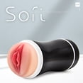 thumbnail image 4 of Copa de avión de doble agujero Copas sexuales masculinas Máquina de masturbación vaginal artificial Hombres Masturbador Culo Juguete sexual Coño para hombres Juguete sexual masculino Coño, 4 of 9