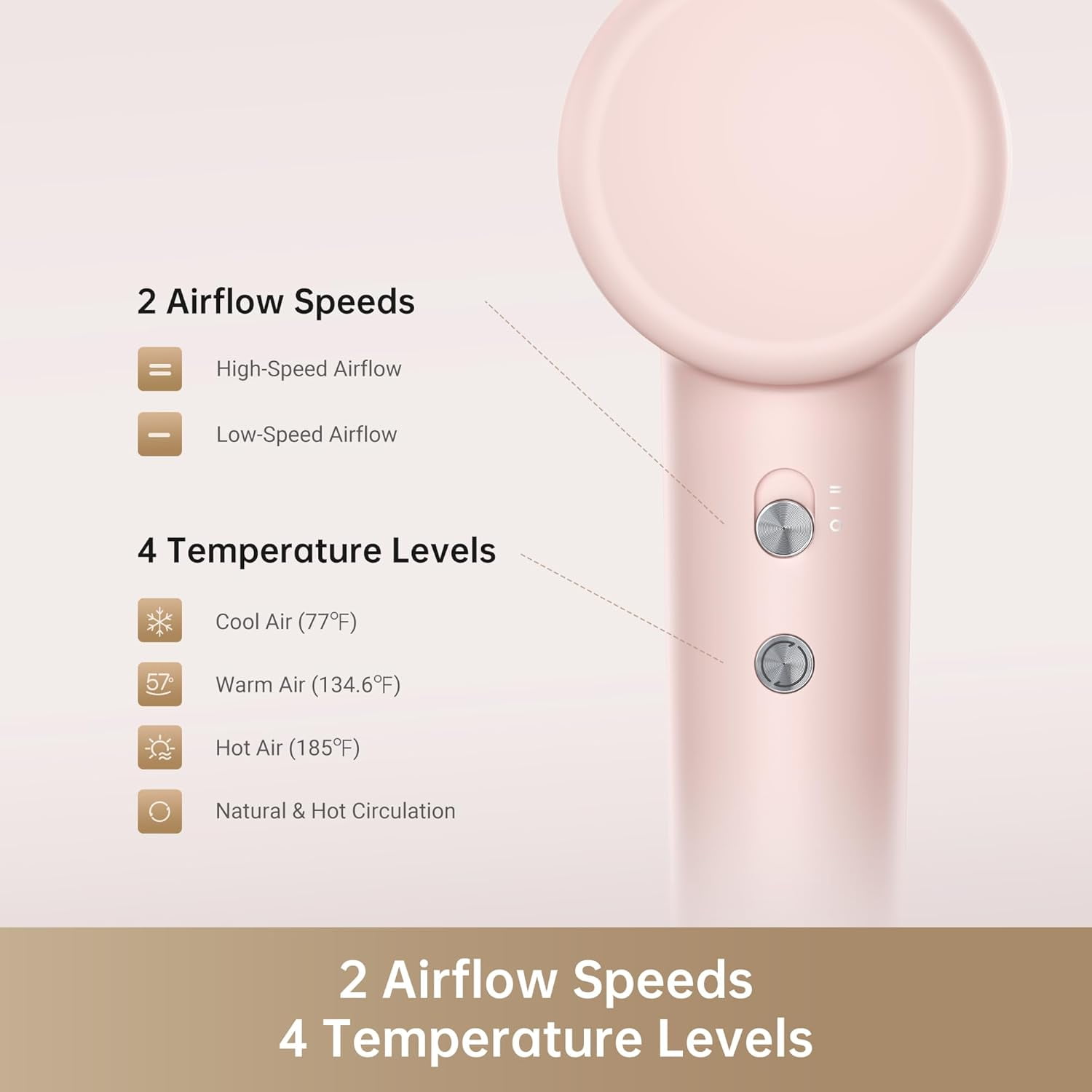 Dreame Gleam Hair Dryer – Powerful Fast Drying, Lightweight, 200M Negative Ions for Frizz-Free Shine, Low Noise, Intelligent Temperature Control, 4 Temp Settings, Compact & Ergonomic Design,Pink