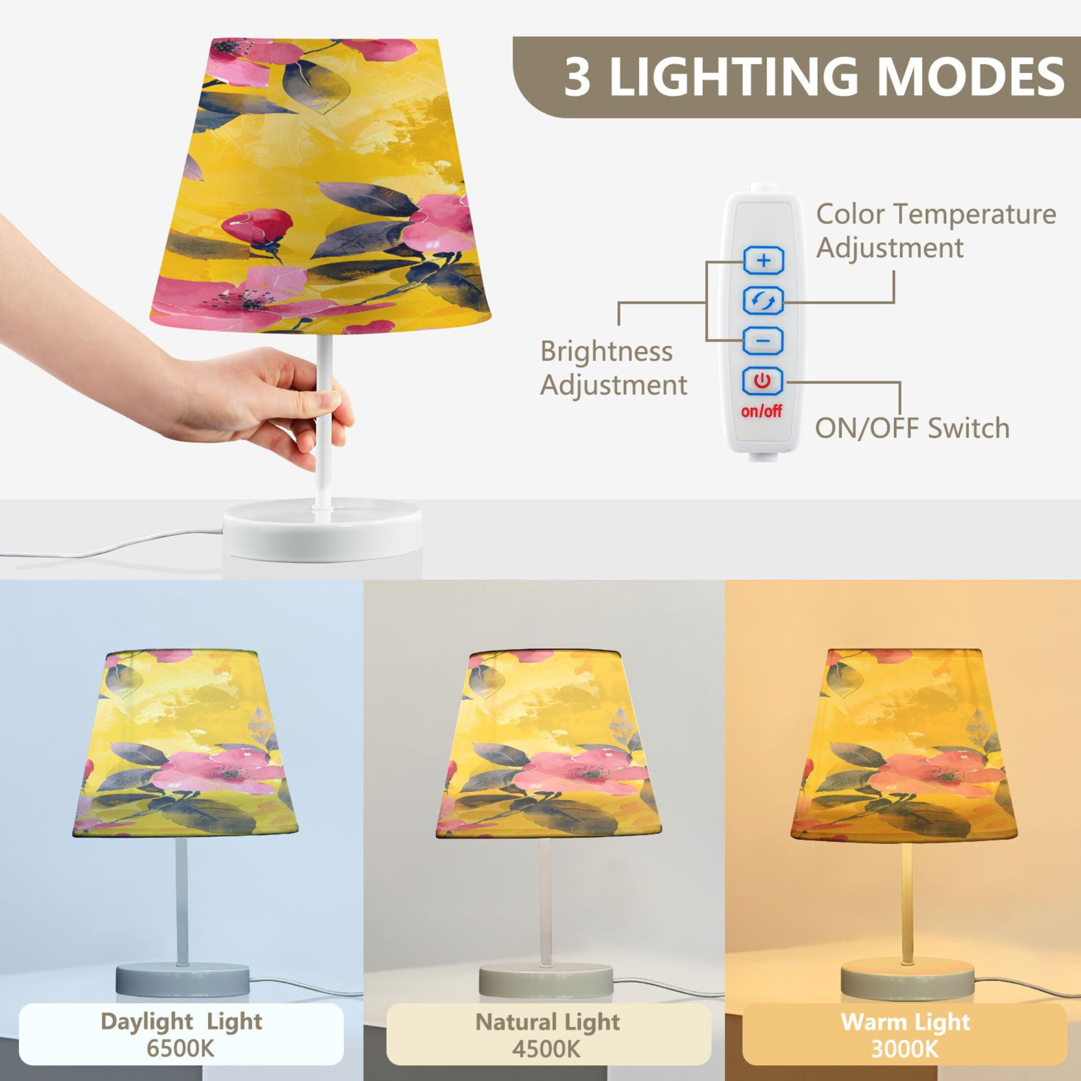Ryvnso LED Bedside Table Lamp Flower Oil Pattern Bedroom Desk Lamps Nightstand Lampshade S
