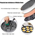 7 Cup Egg Frying Pan,Mini Pancake Maker,Aluminum Non Stick Fried Eggs ...
