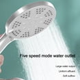 thumbnail image 4 of TIMIFIS Shower Head - High-Pressure Handheld Showerhead with Carbon Filter - Hard Water Softener Filtered Shower Head, High Pressure 5 Spray Modes Handheld Shower Head Kitchen Gadgets, 4 of 6