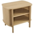 thumbnail image 4 of Cadence Open Nightstand in Oak, 4 of 11